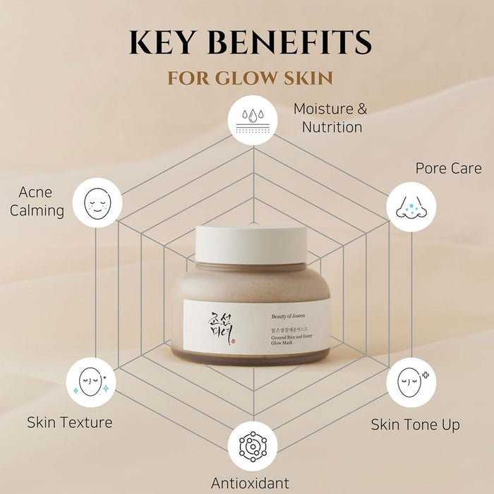 BEAUTY OF JOSEON GROUND RICE AND HONEY GLOW MASK 150 ML