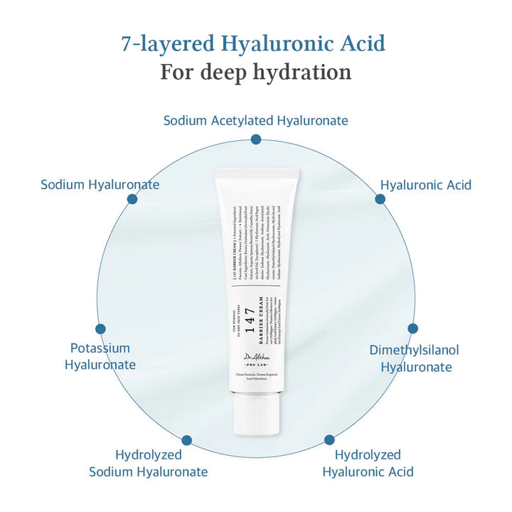 Dr Althea 147 (BARRIER CREAM)