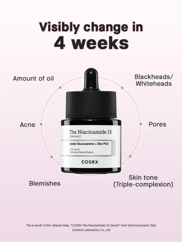 COSRX Niacinamide 15 Serum - Image 2