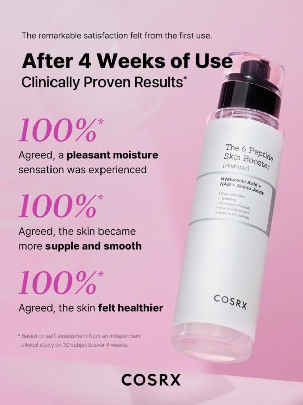 Cosrx 6 Peptide Skin Booster Serum - Image 3