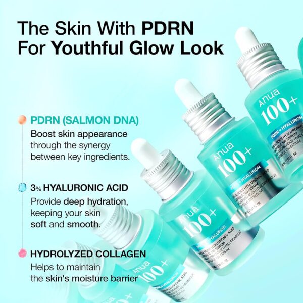Anua PDRN+Hyaluron Capsule Serum 30ml - Image 3