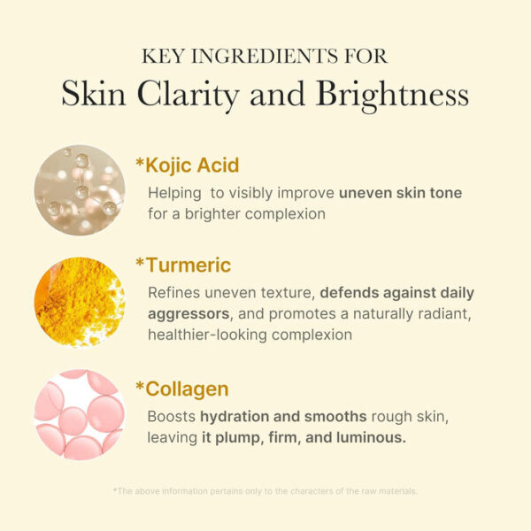 Medicube Kojic Acid Turmeric Night Wrapping Mask 75ml - Image 4