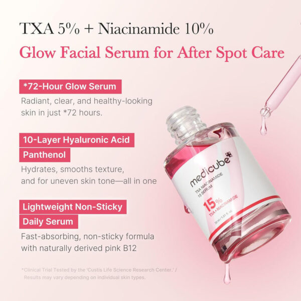 Medicube TXA Niacinamide 15% Serum - Image 2