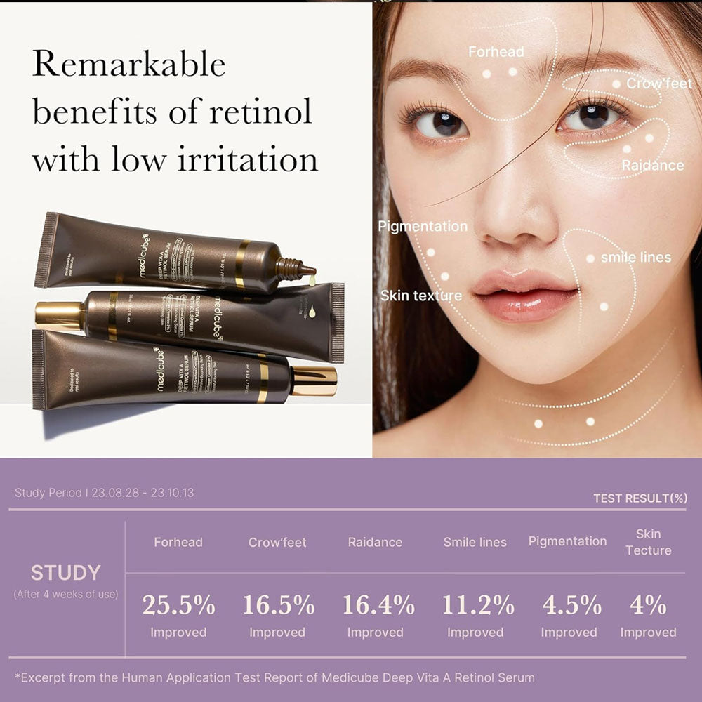 Medicube Deep Vita A Retinol Serum 30ml - Image 2